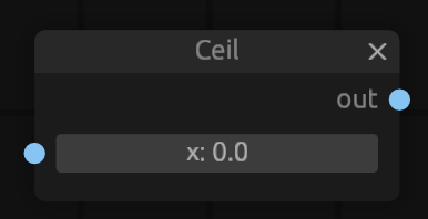 ceil node