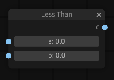 less than node