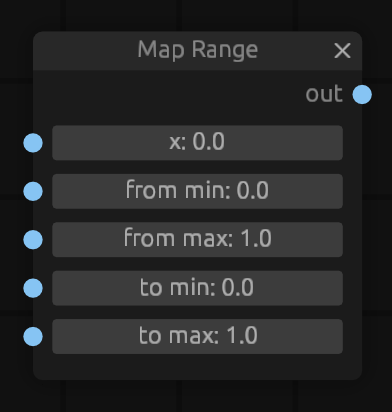 map range node