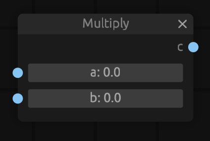 multiply node