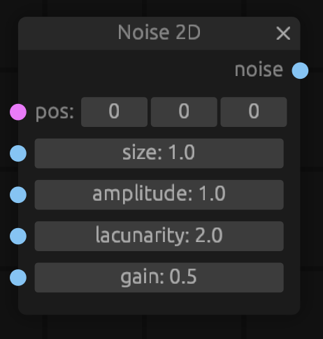 noise 2d node