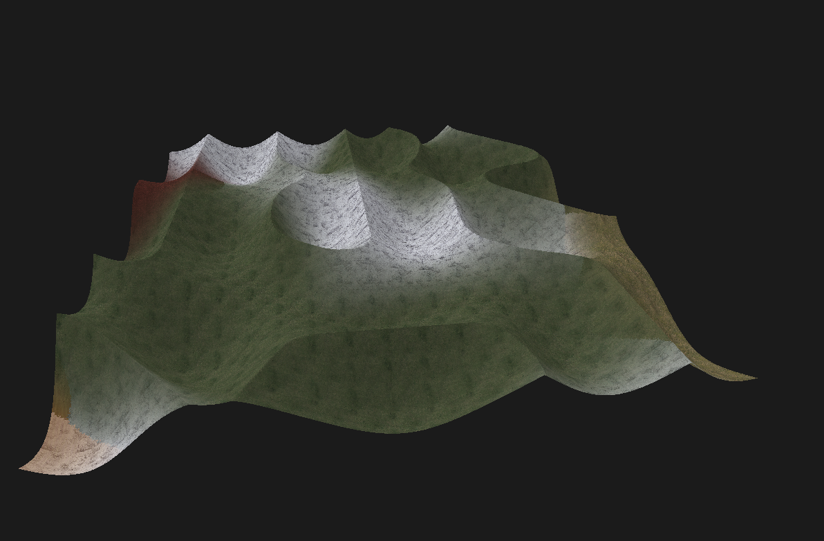 ridge heightmap