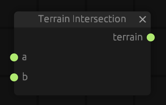 terrain intersection node