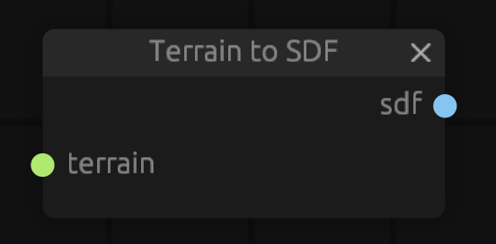 terrain to sdf node