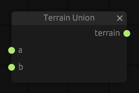 terrain union node