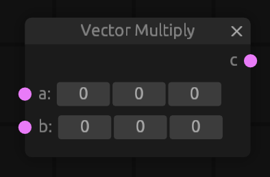 vector multiply node